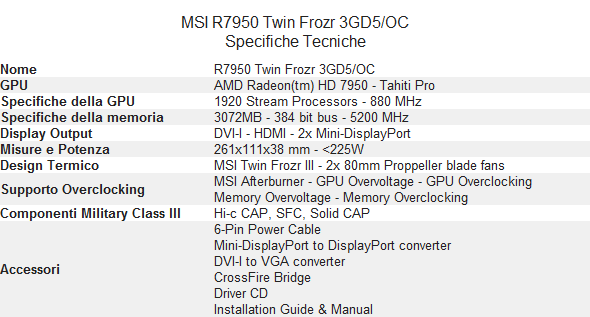 msi_r7950_specifiche