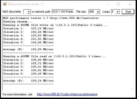 WiFi 6 Prestazioni bc801