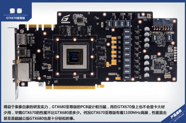 Zotac-GTX-670-Extreme-Edition-2-635x423